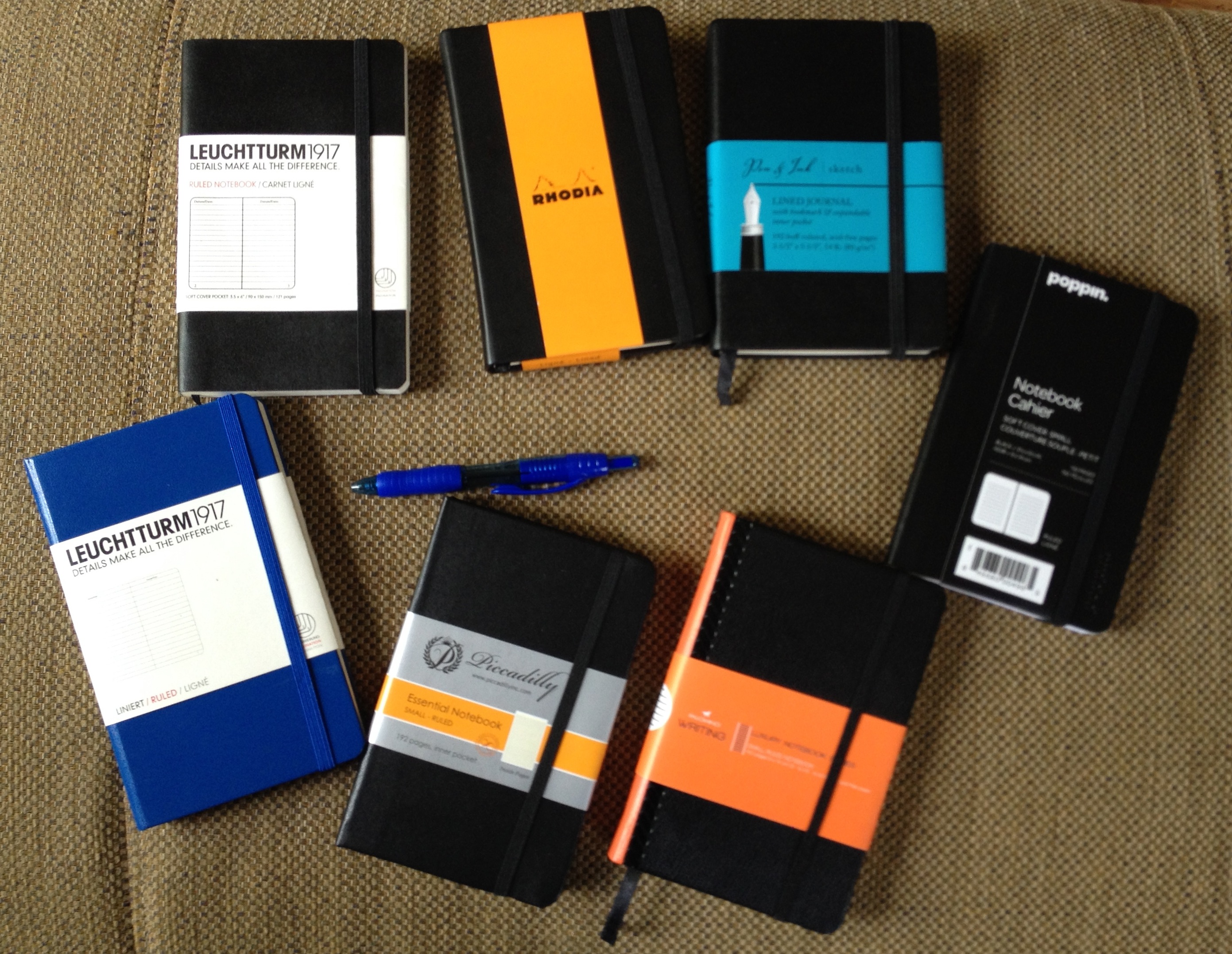The Perfect Pocket Writing Notebook Part 2 Criteria Howard Andrew Jones